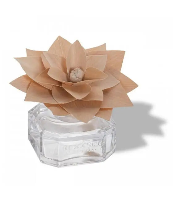 Mandarin – Bergamot Scented Flower